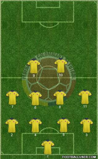 Colombia Formation 2014