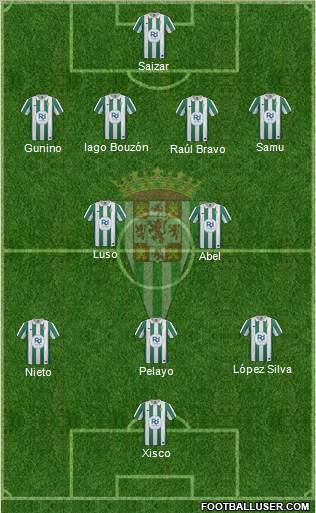 Córdoba C.F., S.A.D. Formation 2014