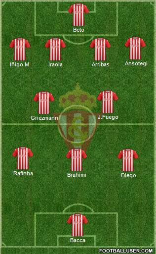 Real Sporting S.A.D. Formation 2014