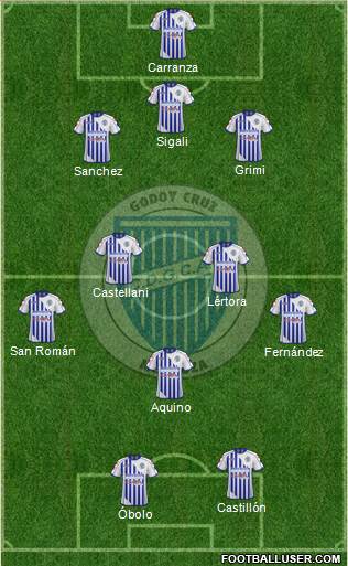 Godoy Cruz Antonio Tomba Formation 2014