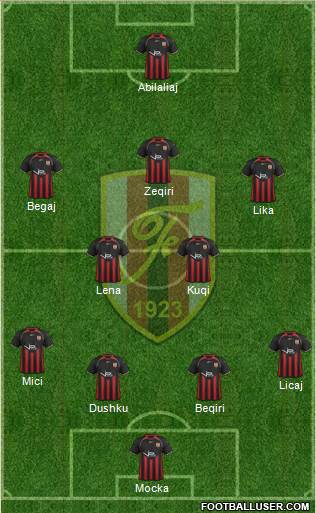 KS Flamurtari Vlorë Formation 2014