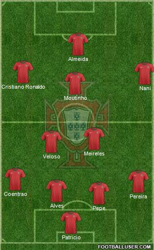 Portugal Formation 2014