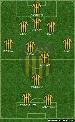 Club Atlético Peñarol Formation 2014