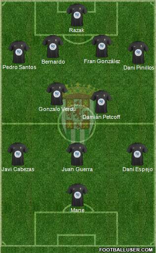 Córdoba C.F., S.A.D. Formation 2014