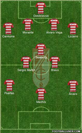 Granada C.F. Formation 2014