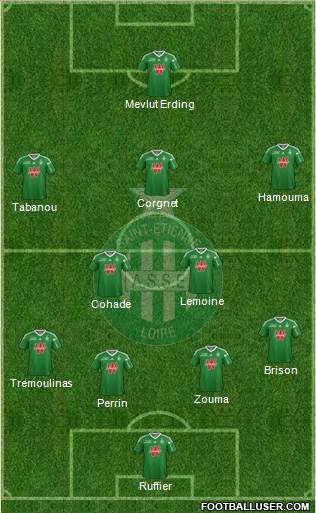 A.S. Saint-Etienne Formation 2014