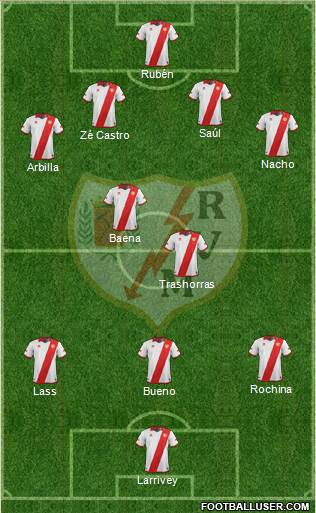 Rayo Vallecano de Madrid S.A.D. Formation 2014