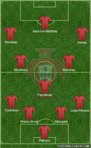 Portugal Formation 2014