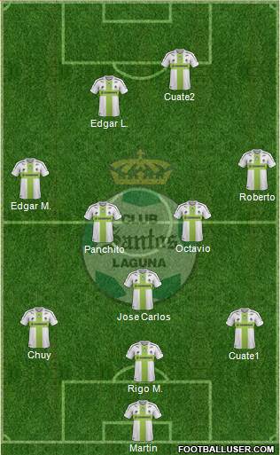 Club Deportivo Santos Laguna Formation 2014