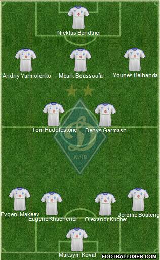 Dinamo Kiev Formation 2014