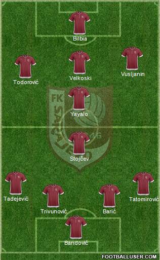 FK Sarajevo Formation 2014