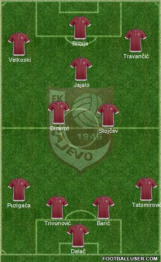 FK Sarajevo Formation 2014