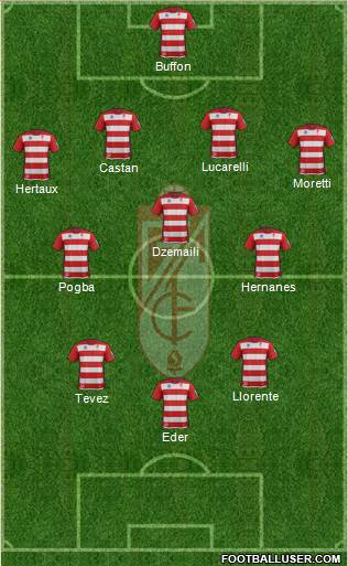 Granada C.F. Formation 2014