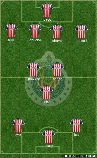 Club Guadalajara Formation 2014