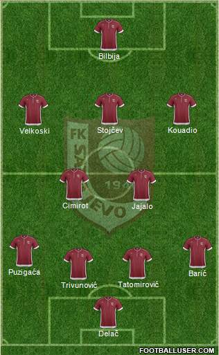 FK Sarajevo Formation 2014