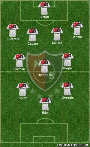 Newell's Old Boys Formation 2014