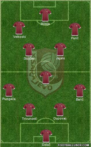 FK Sarajevo Formation 2014