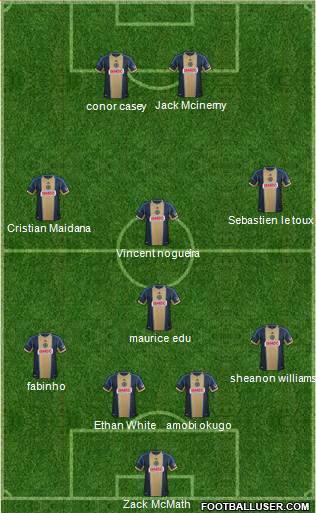 Philadelphia Union Formation 2014