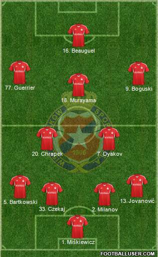 Wisla Krakow Formation 2014