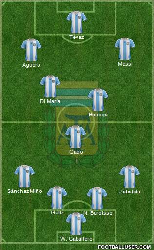 Argentina Formation 2014