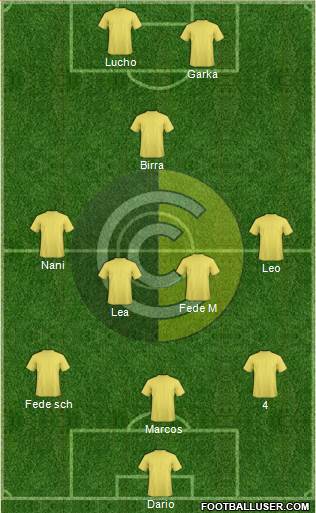 Comunicaciones Formation 2014