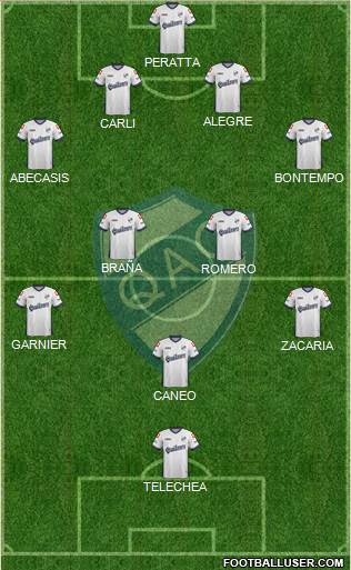 Quilmes Formation 2014