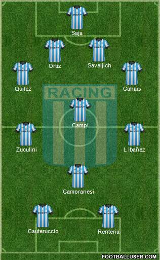 Racing Club Formation 2014