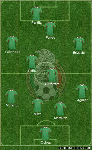 Mexico Formation 2014