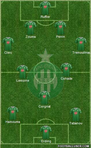 A.S. Saint-Etienne Formation 2014