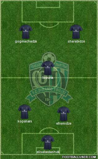 Dinamo Tbilisi Formation 2014