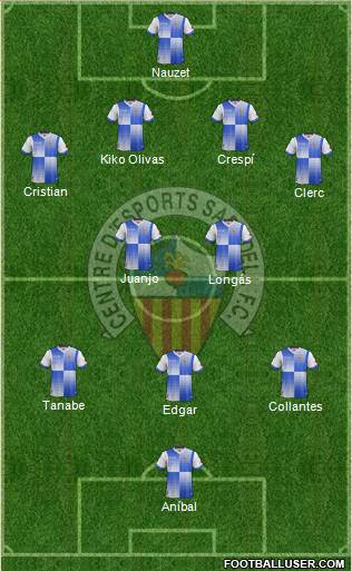 C.E. Sabadell Formation 2014