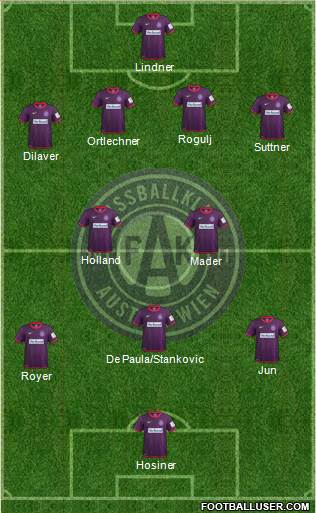 FK Austria Wien Formation 2014