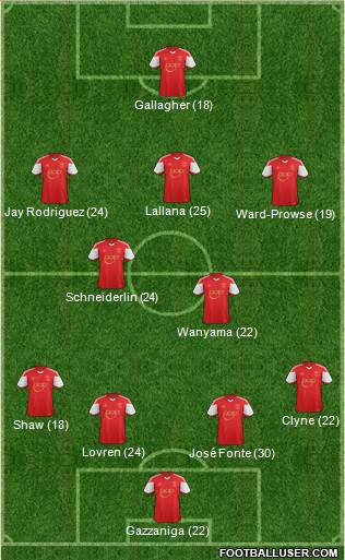 Southampton Formation 2014