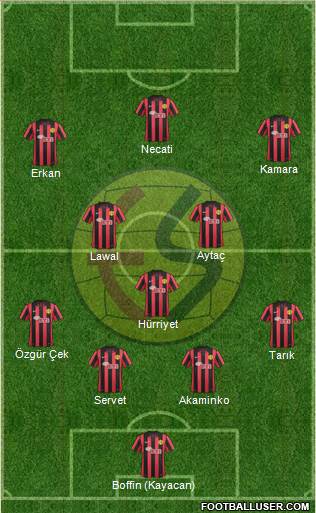 Eskisehirspor Formation 2014