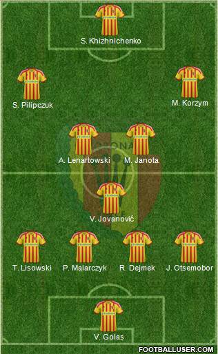 Korona Kielce Formation 2014