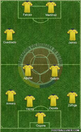 Colombia Formation 2014