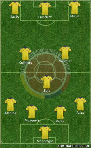 Colombia Formation 2014