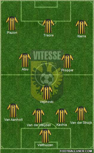 Vitesse Formation 2014