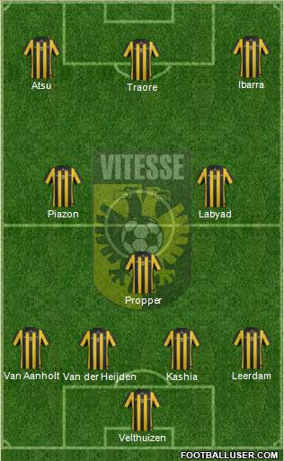 Vitesse Formation 2014