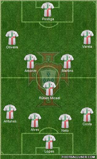 Portugal Formation 2014