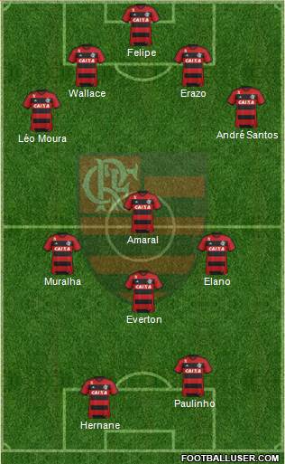 CR Flamengo Formation 2014