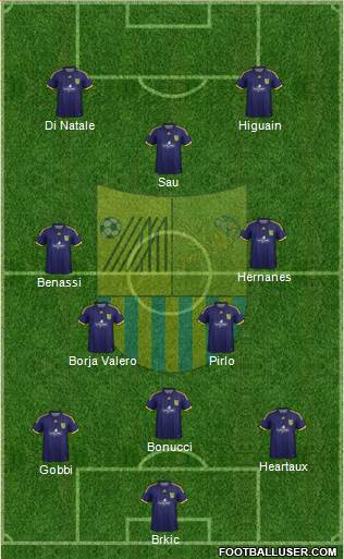 Metalist Kharkiv Formation 2014