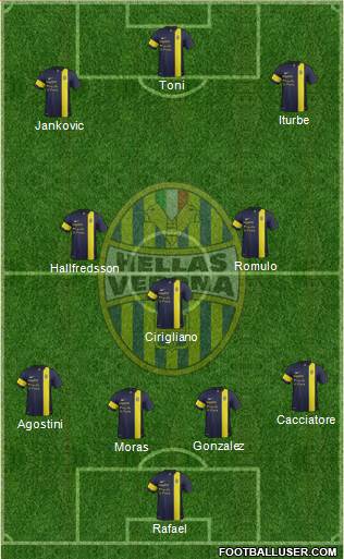 Hellas Verona Formation 2014