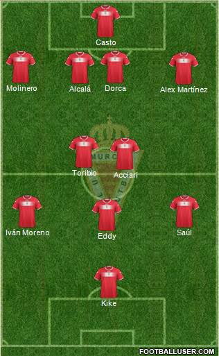 Real Murcia C.F., S.A.D. Formation 2014