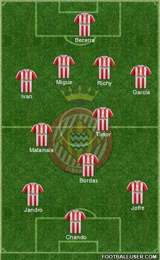 F.C. Girona Formation 2014