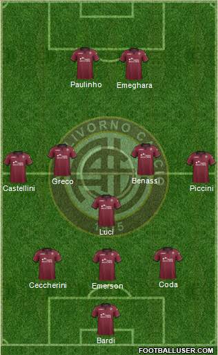 Livorno Formation 2014