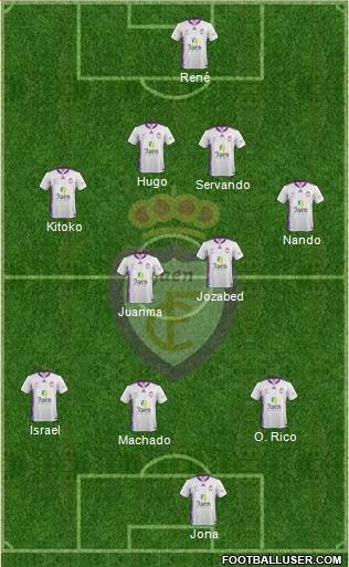 Real Jaén C.F. Formation 2014