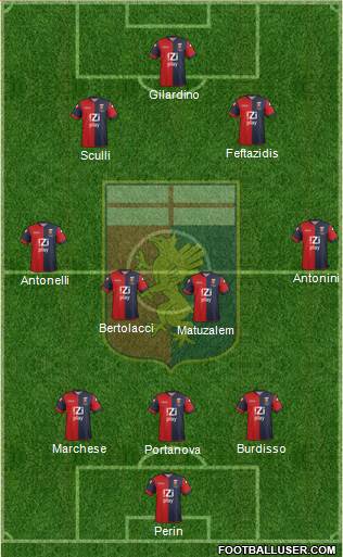 Genoa Formation 2014