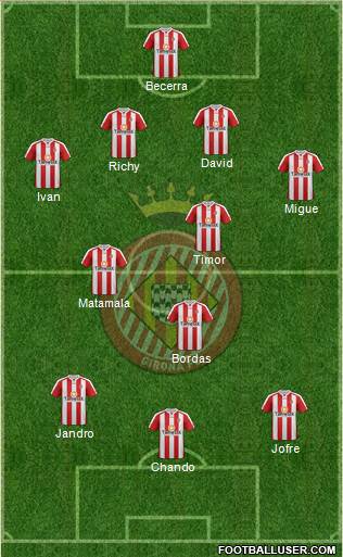 F.C. Girona Formation 2014