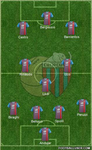 Catania Formation 2014